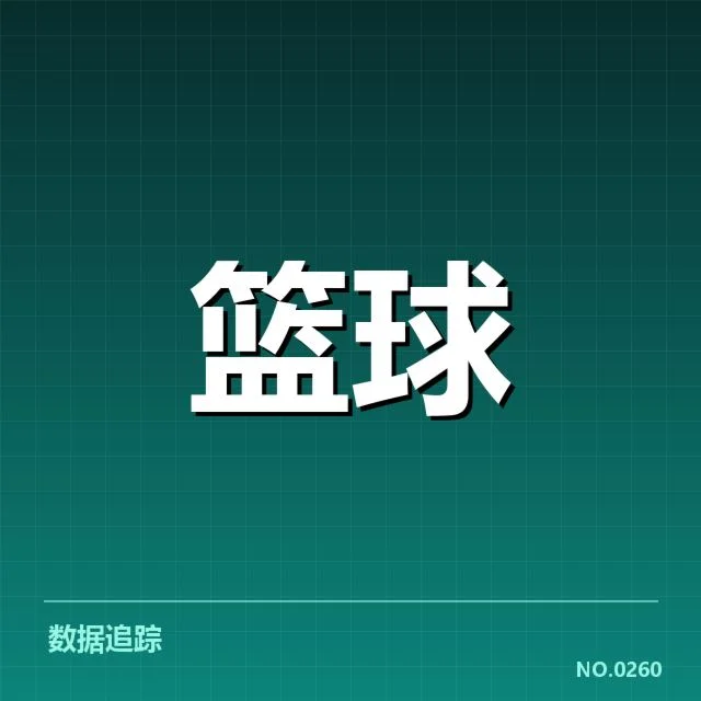 奥兰多魔术当前确认的战绩与名单情况