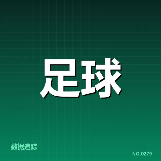 近期欧冠球队财政数据的已确认事实